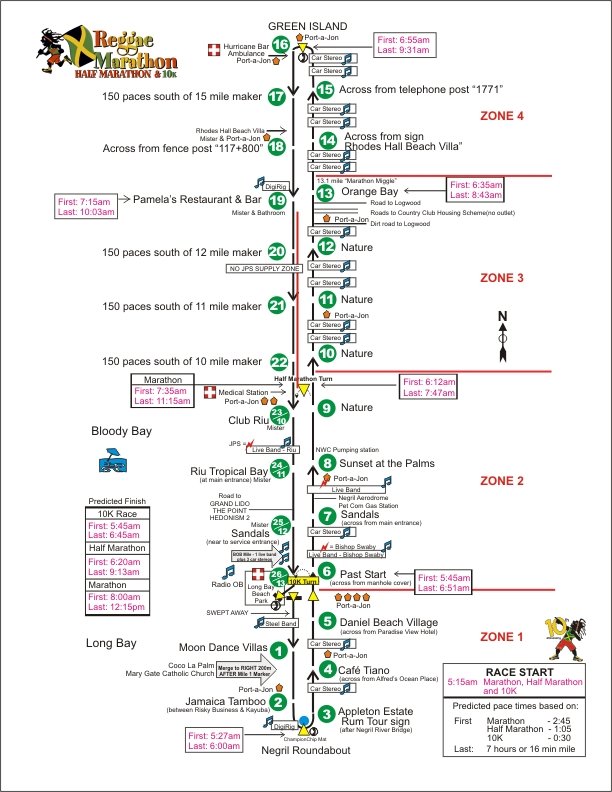 Reggae Marathon Course Logistics Map or 2010