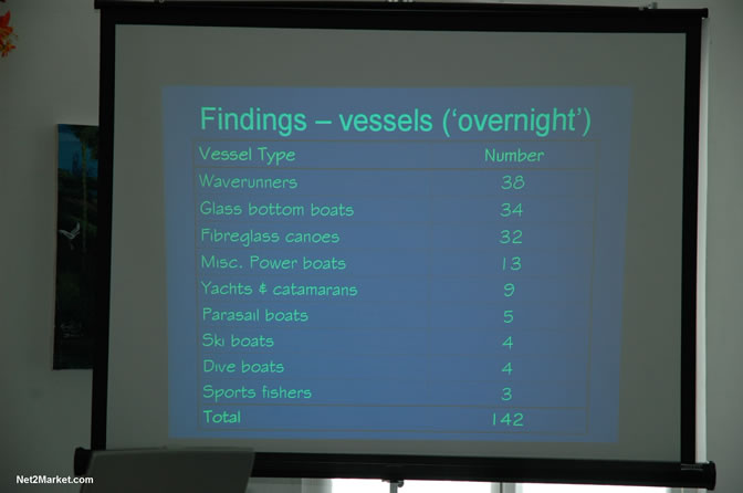 TPDCO Community Consultation/Meeting presentation of study to determine capacity and safety in Marine Recreational Areas in Negril and its environs. Negril Tree House Resort Conference Center, Norman Manley Boulevard, Negril on Thursday, March 10, 2005 - Negril Travel Guide, Negril Jamaica WI - http://www.negriltravelguide.com - info@negriltravelguide.com...!